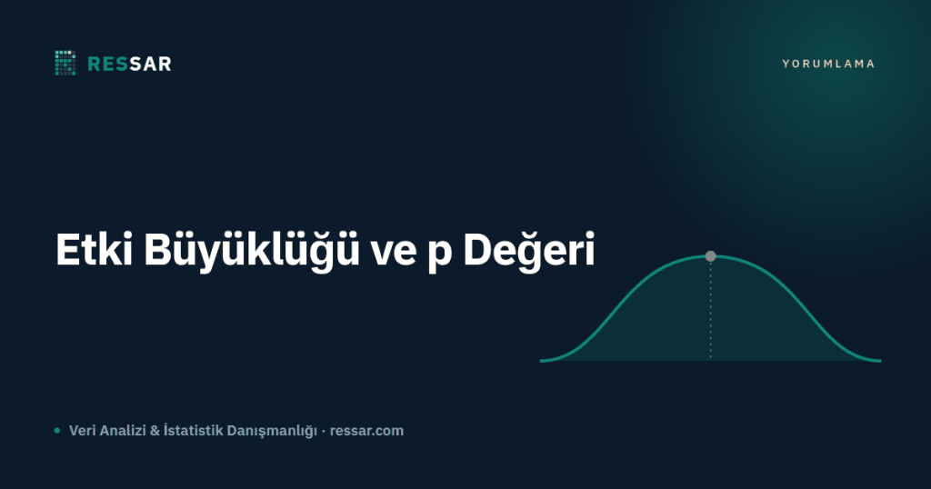 Etki Büyüklüğü Nedir? p Değeri Neden Tek Başına Yetmez?