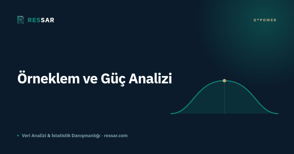 Örneklem Büyüklüğü ve Güç Analizi: G*Power ile Adım Adım — Ressar